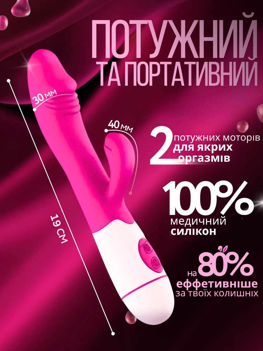 Характеристики товару