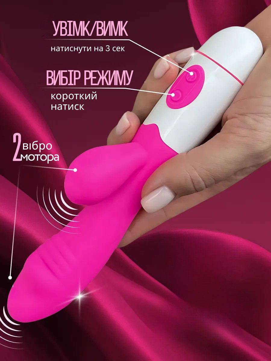 Керування режимами