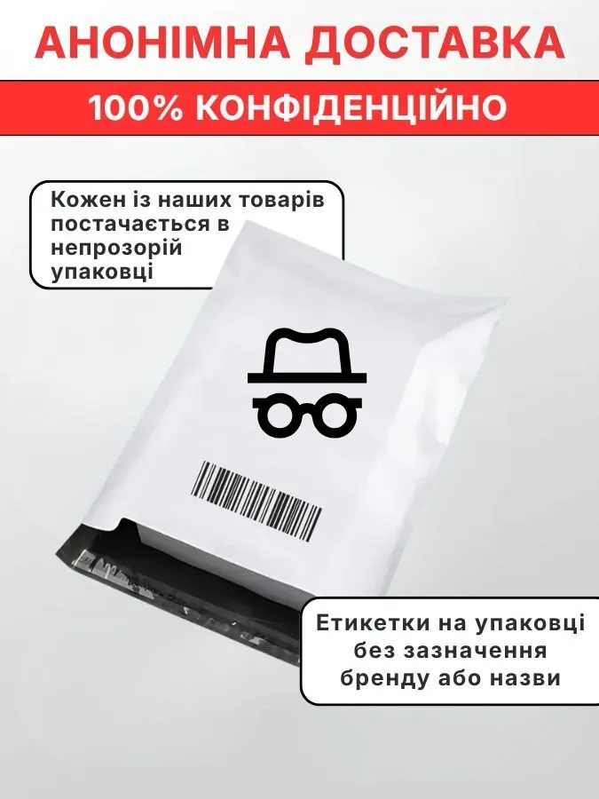 Анонімна доставка