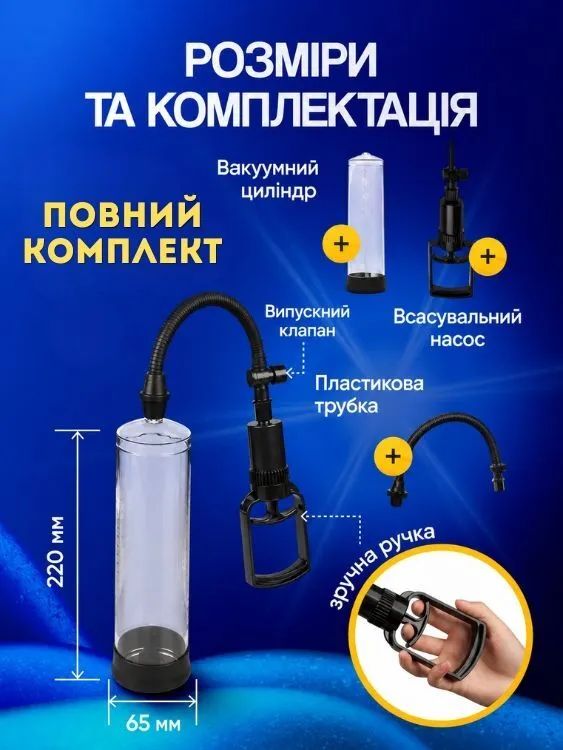 Комплектація